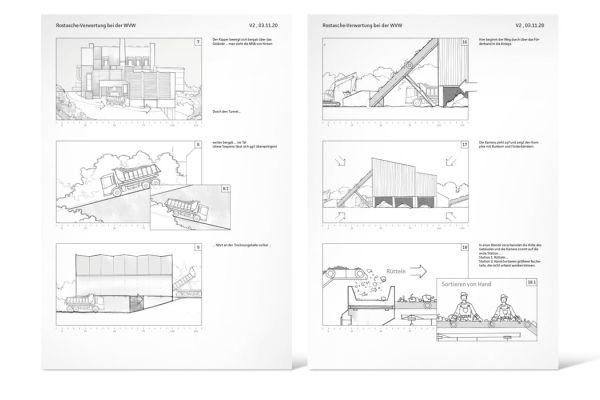 AWG | Auszug Storyboard