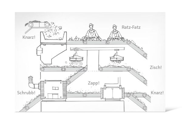 AWG | Auszug Storyboard