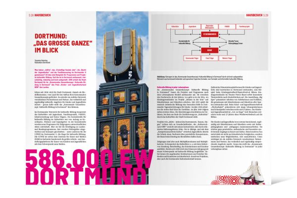Themenheft | Kulturelle Bildung entlang der Bildungskette Themenheft | Kulturelle Bildung entlang der Bildungskette