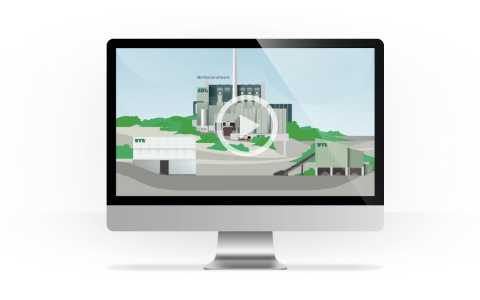 Gute Botschaften - Abfallwirtschaftsgesellschaft mbH Wuppertal Gute Botschaften - Abfallwirtschaftsgesellschaft mbH Wuppertal