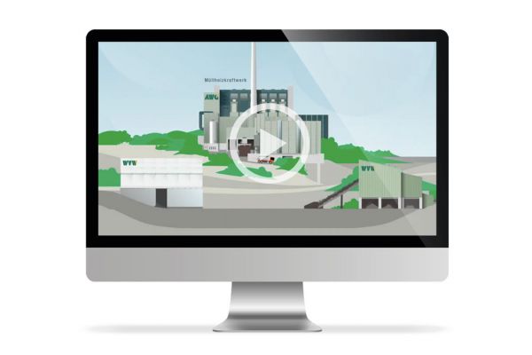 AWG | Animation Müllheizkraftwerk