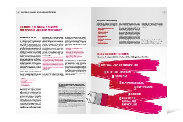 Kreativpotentiale entfalten NRW | Broschüre Doppelseite