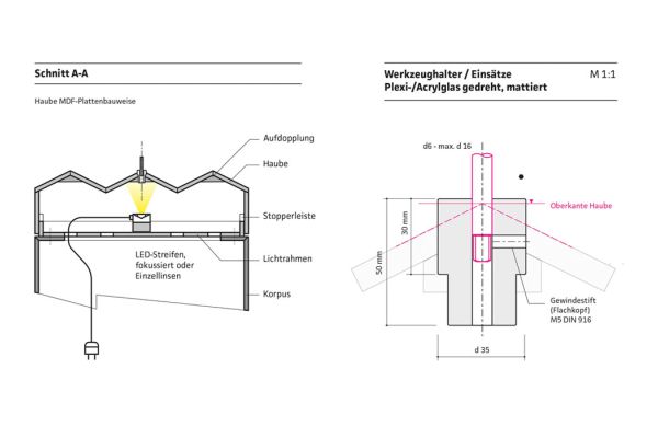 Schumacher Precision Tools | Messe Planung