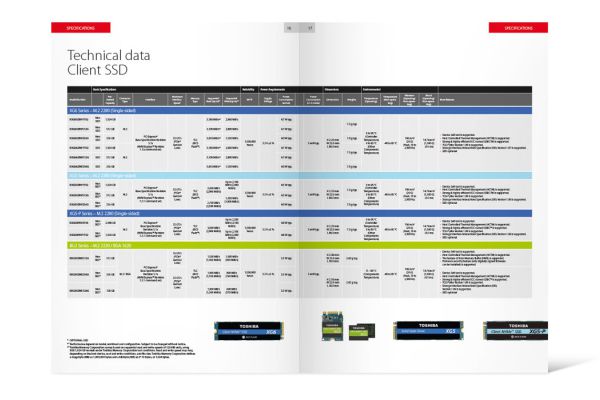 TME Katalog Storage Solutions | Doppelseite