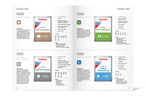 Toshiba | Katalog Storage 2019 Doppelseite