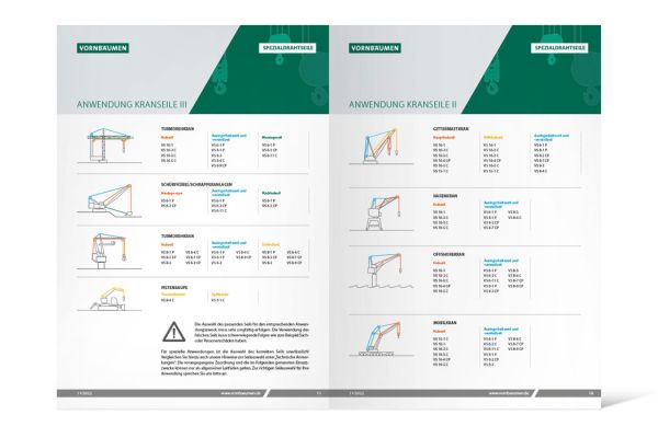 Vornbäumen | Katalog 2022 Doppelseite Vornbäumen | Katalog 2022 Doppelseite