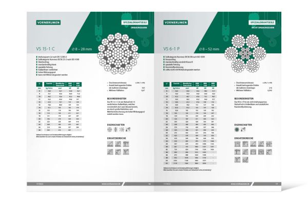 Vornbäumen | Katalog 2022 Doppelseite Vornbäumen | Katalog 2022 Doppelseite