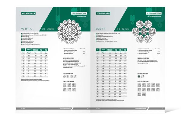 Vornbäumen | Katalog 2022 Doppelseite