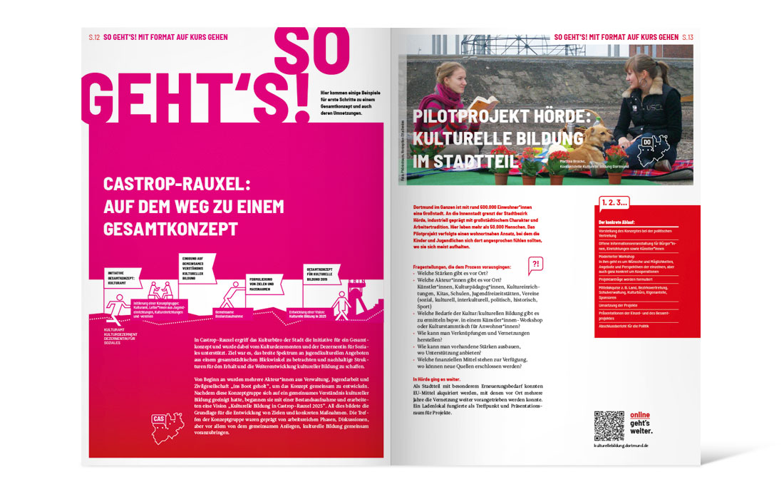 Doppelseite eines Themenhefts der AKB