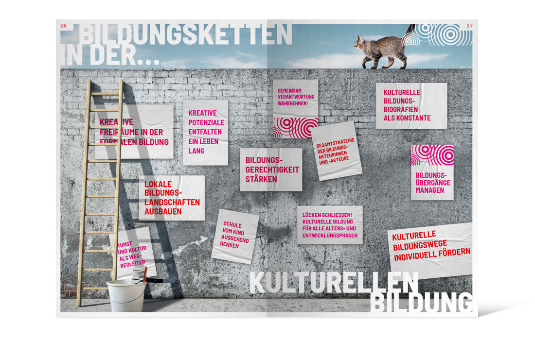 Doppelseite Themenheft „Kulturelle Bildung entlang der Bildungskette“