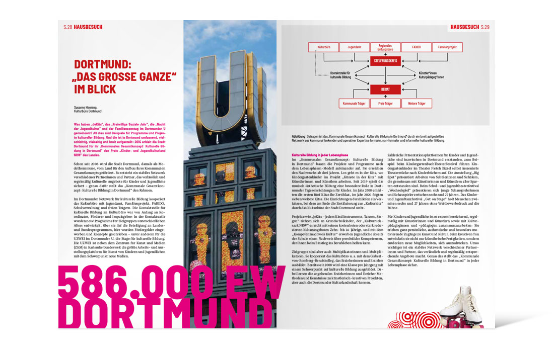 Doppelseite Themenheft „Kulturelle Bildung entlang der Bildungskette“