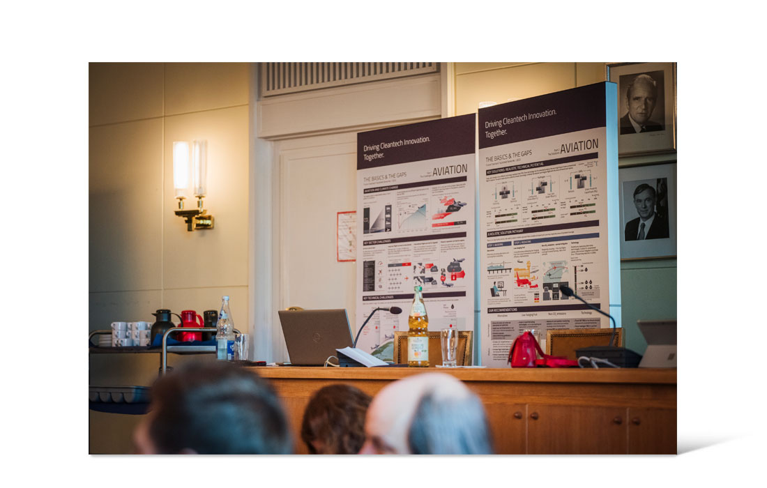 Bild vom Tagungsraum des Future Cleantech Festival 24 mit Rollups