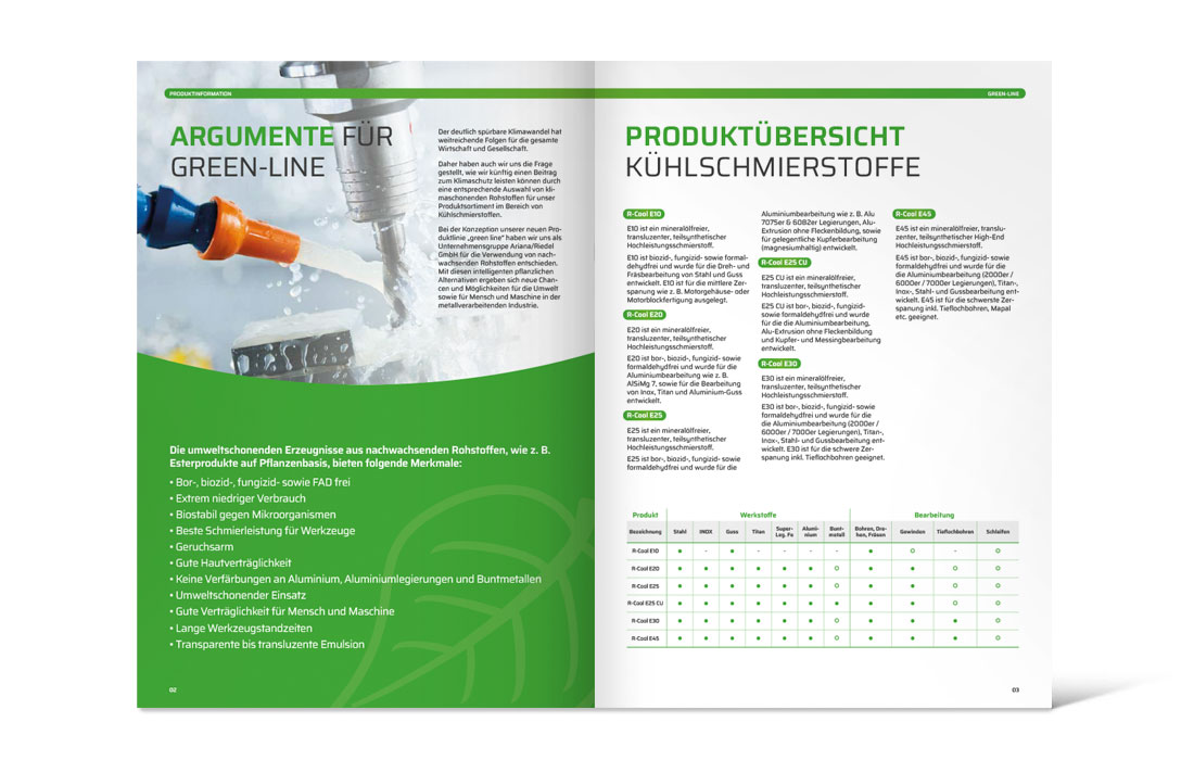 Doppelseite des Prospekts „Green-Line“
