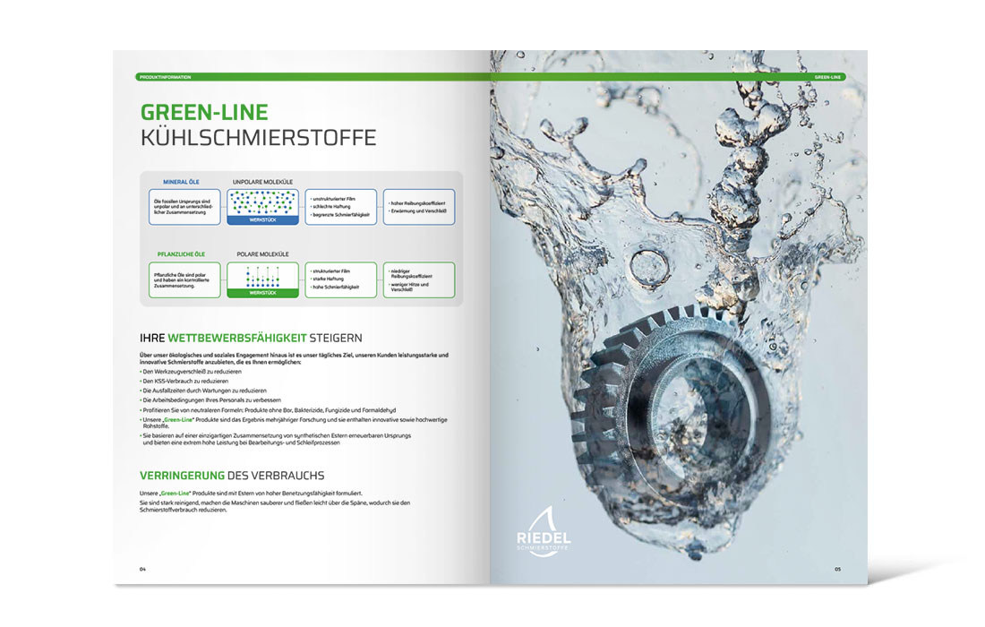 Doppelseite des Prospekts „Green-Line“