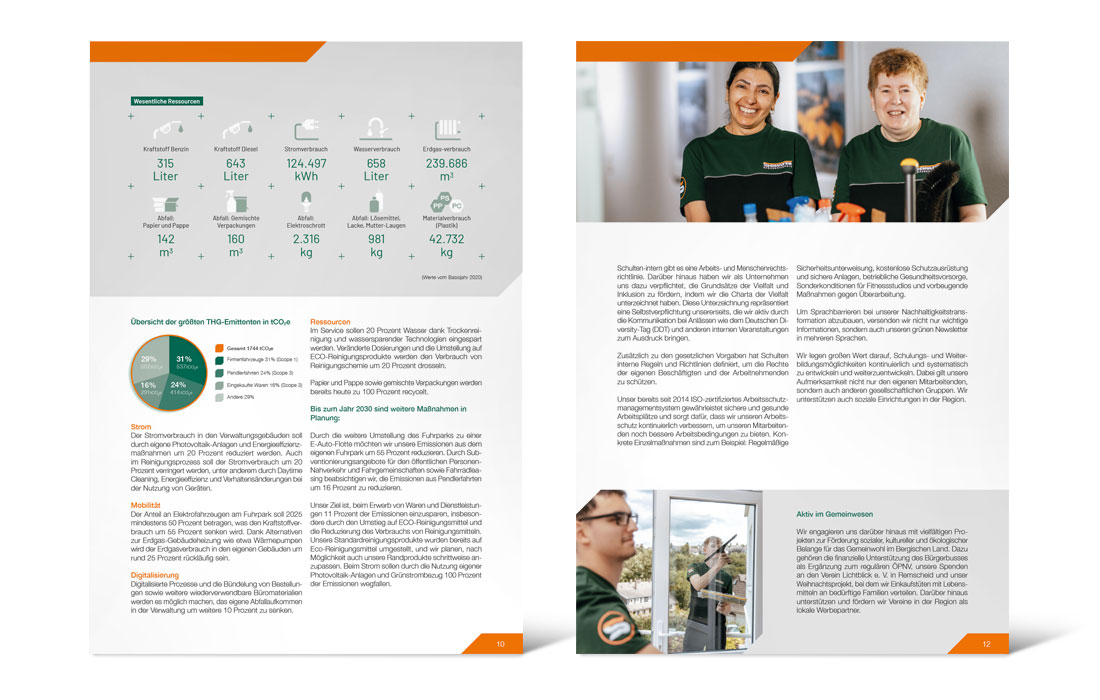 2 Seiten des CSR Kurzbericht 2022