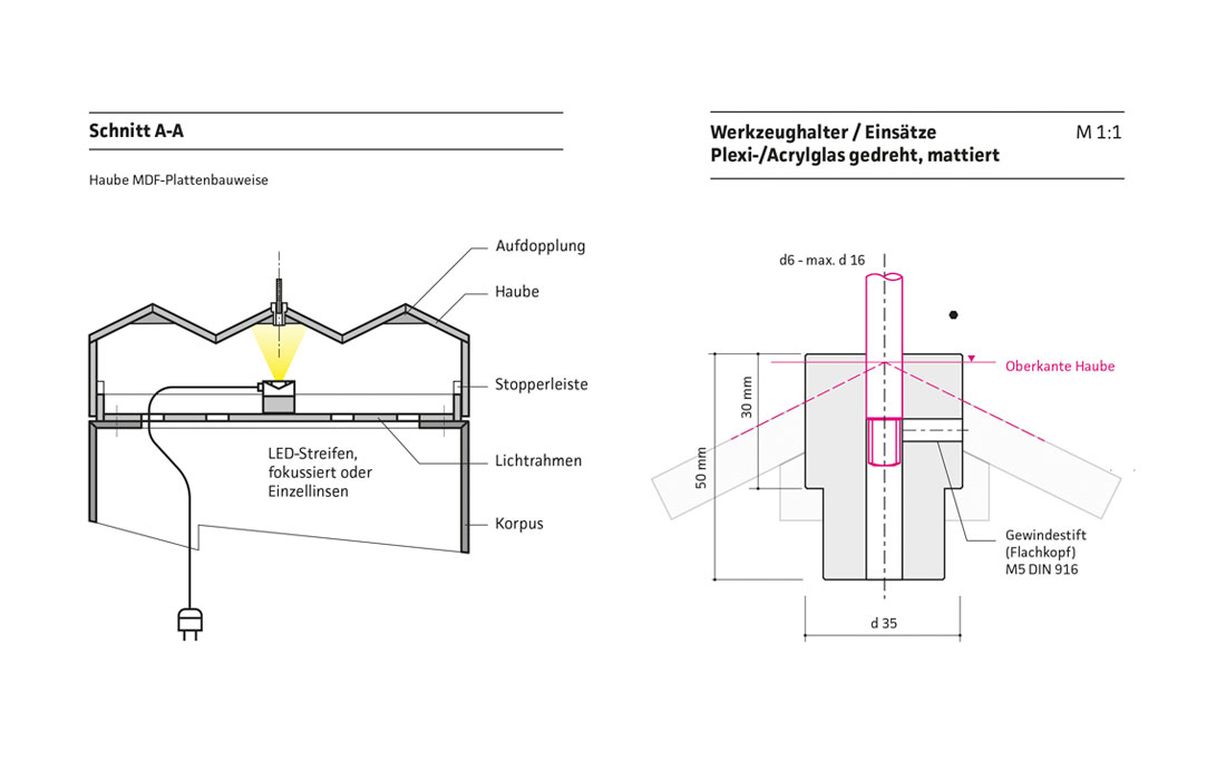 Technische Zeichnung einer Produktpräsentation auf einer Messe.