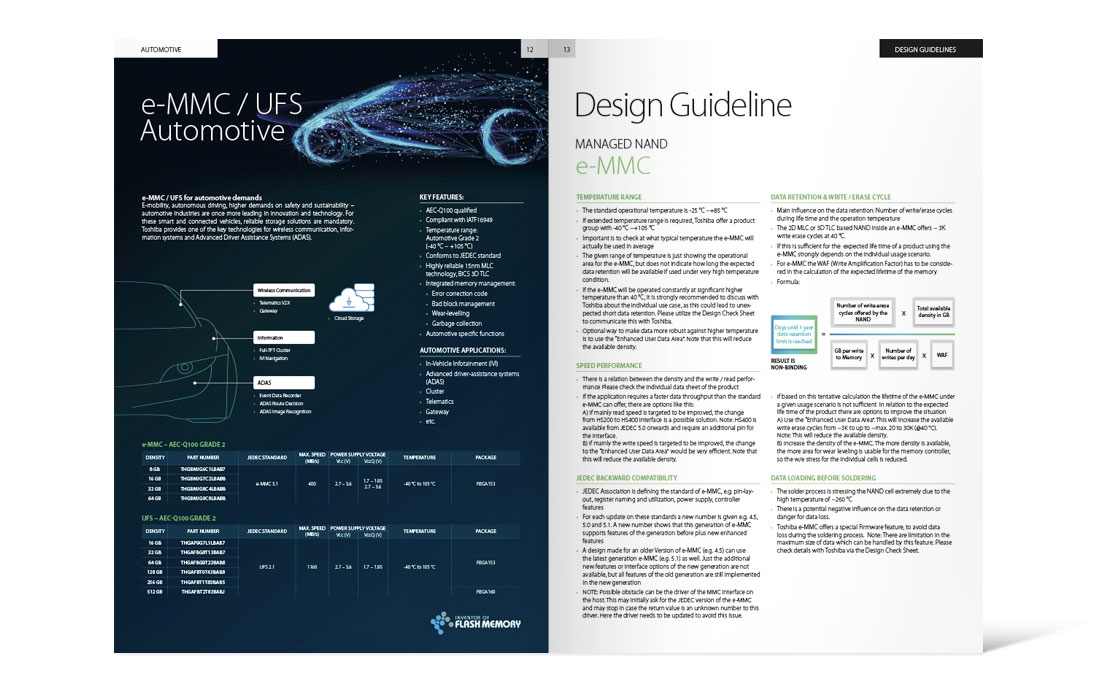 Doppelseite des TME Katalog Embedded Flash Memory