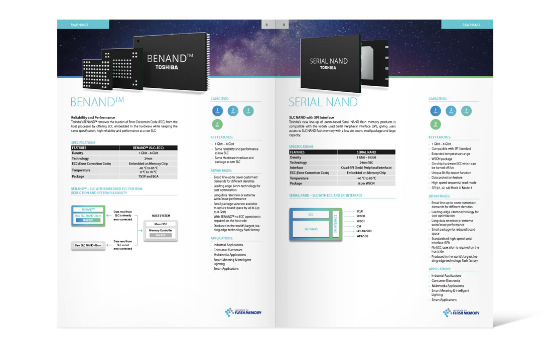 Doppelseite des TME Katalog Embedded Flash Memory