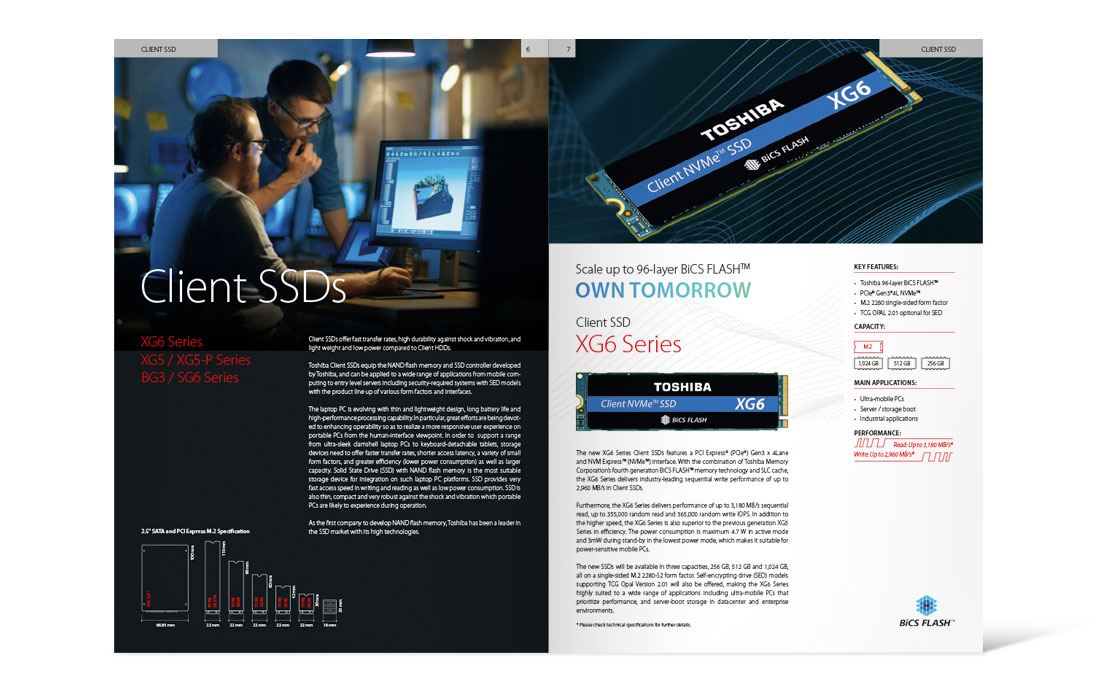 Doppelseite des TME Katalog Storage Solutions