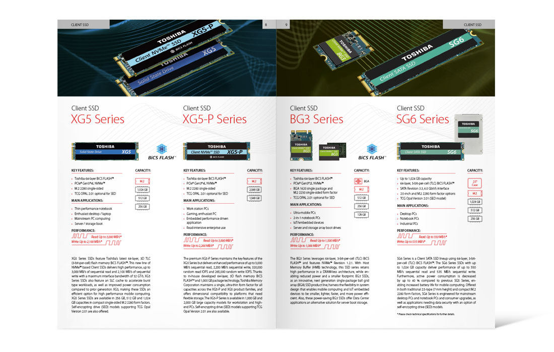 Doppelseite des TME Katalog Storage Solutions