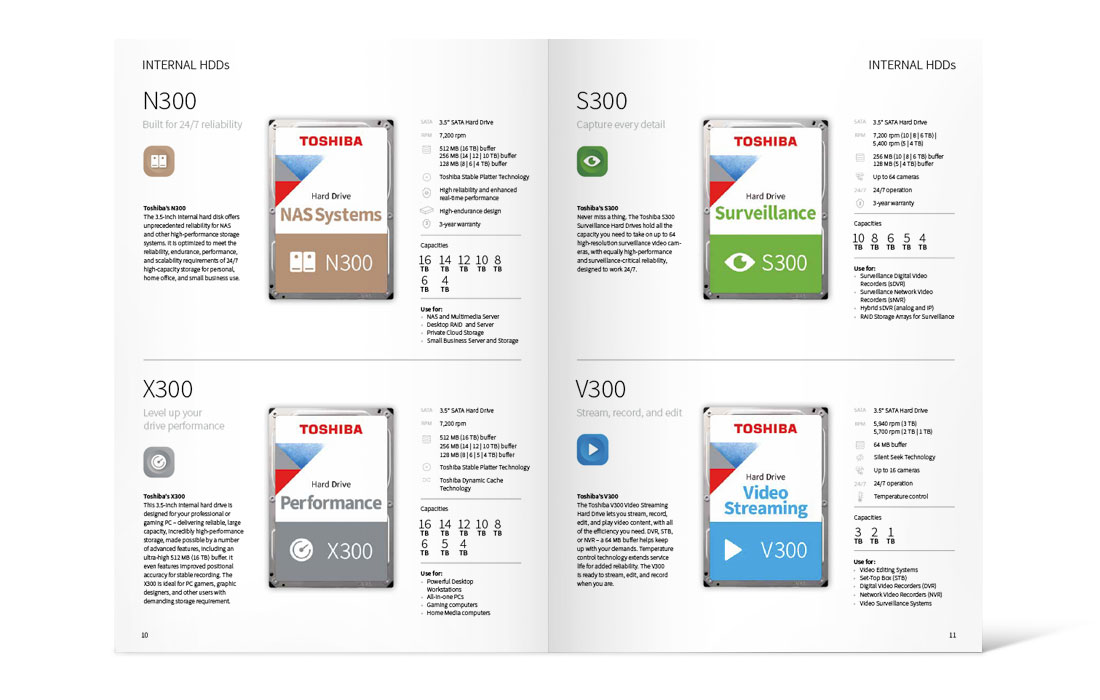 Doppelseite des Toshiba Katalog Storage 2019