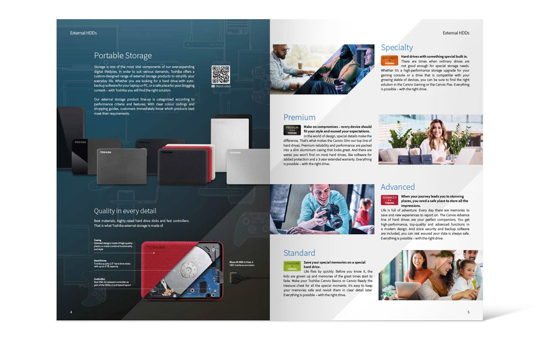 Doppelseite des Toshiba-Katalogs 2020
