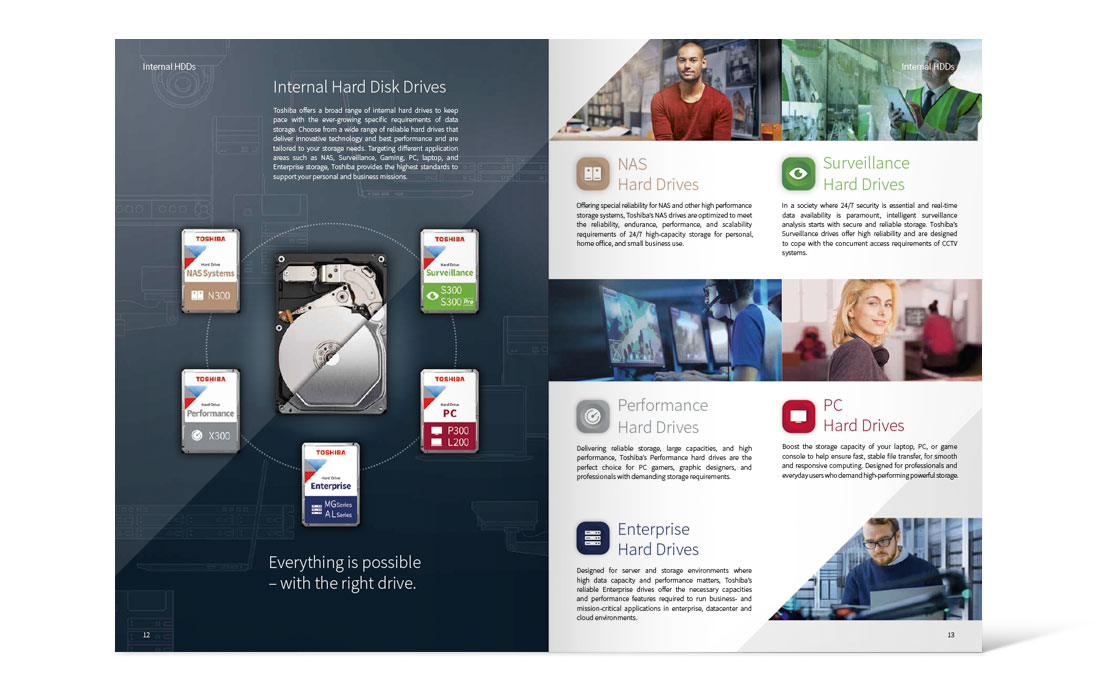 Doppelseite des Toshiba-Katalogs 2020