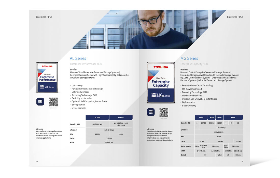 Doppelseite des Toshiba-Katalogs 2020