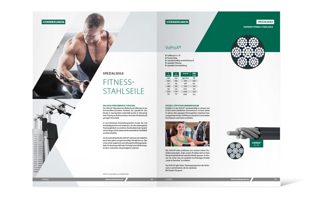 Doppelseite des Vornbäumen Produktkatalogs 2022